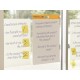 Arkusze konferencyjne Post-it® Super Sticky, na ścianę, 58,4x50,8cm, 8 paski Command™, 2x20 kart., białe